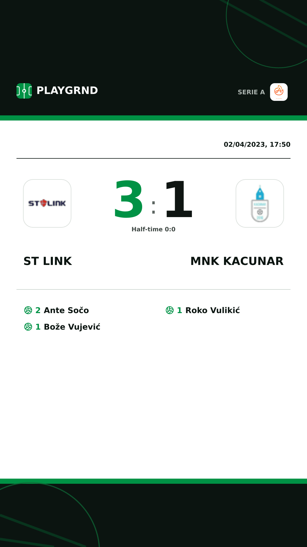 Instagram artwork: ST Link 3:1 Mnk Kacunar