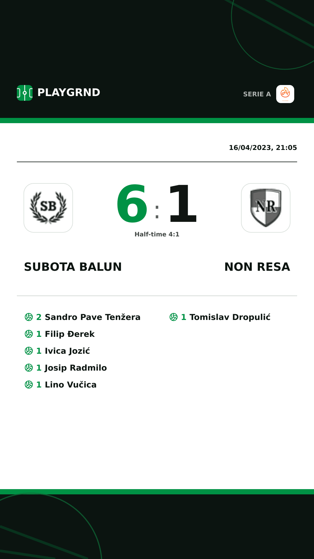 Instagram artwork: Subota Balun 6:1 Non Resa