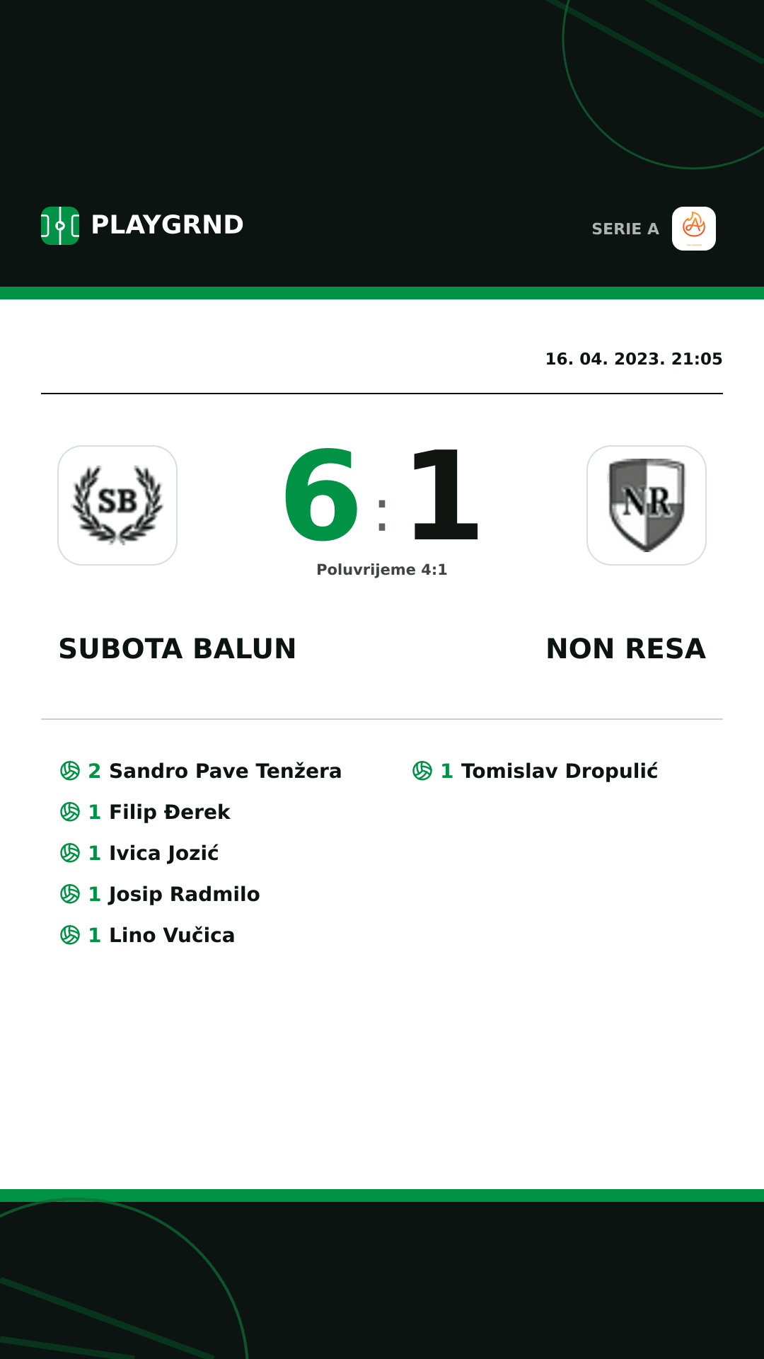 Instagram slika: Subota Balun 6:1 Non Resa