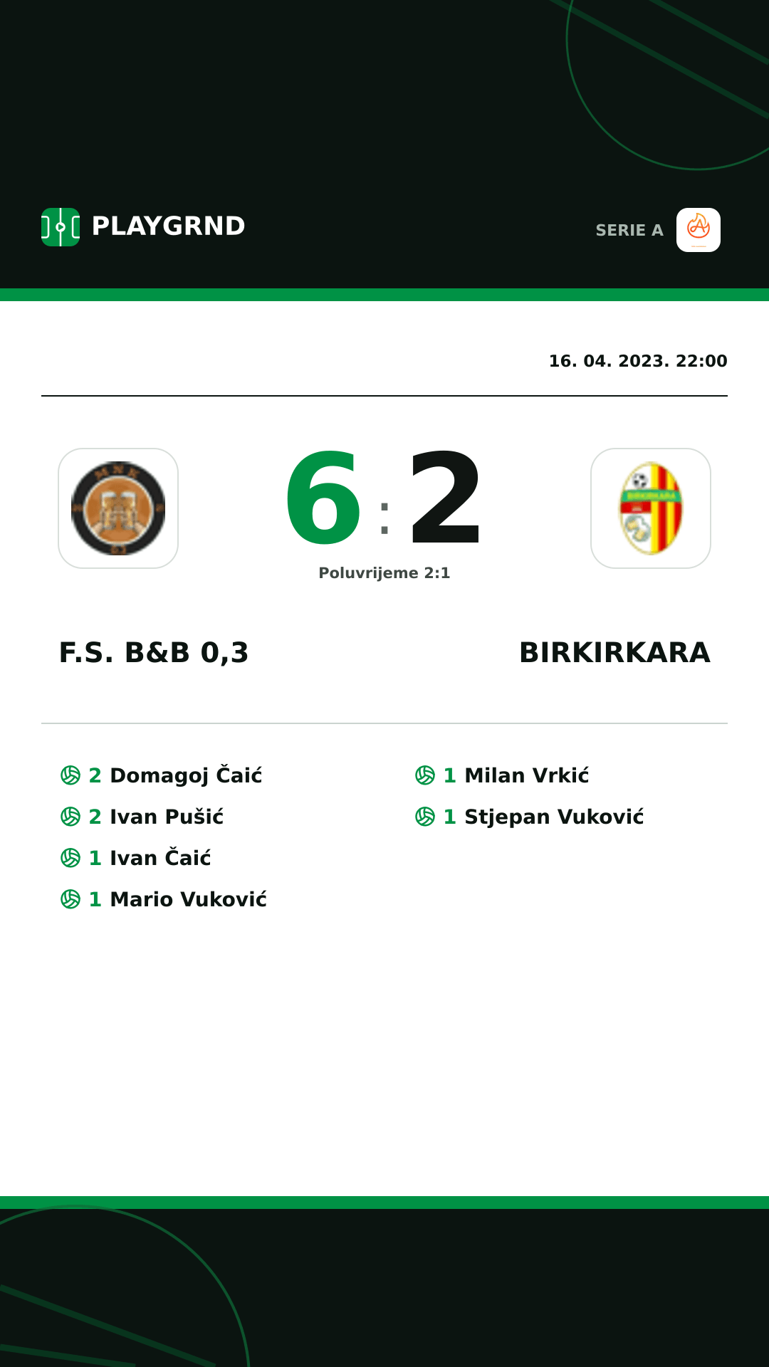 Instagram slika: F.S. B&B 0,3 6:2 Birkirkara