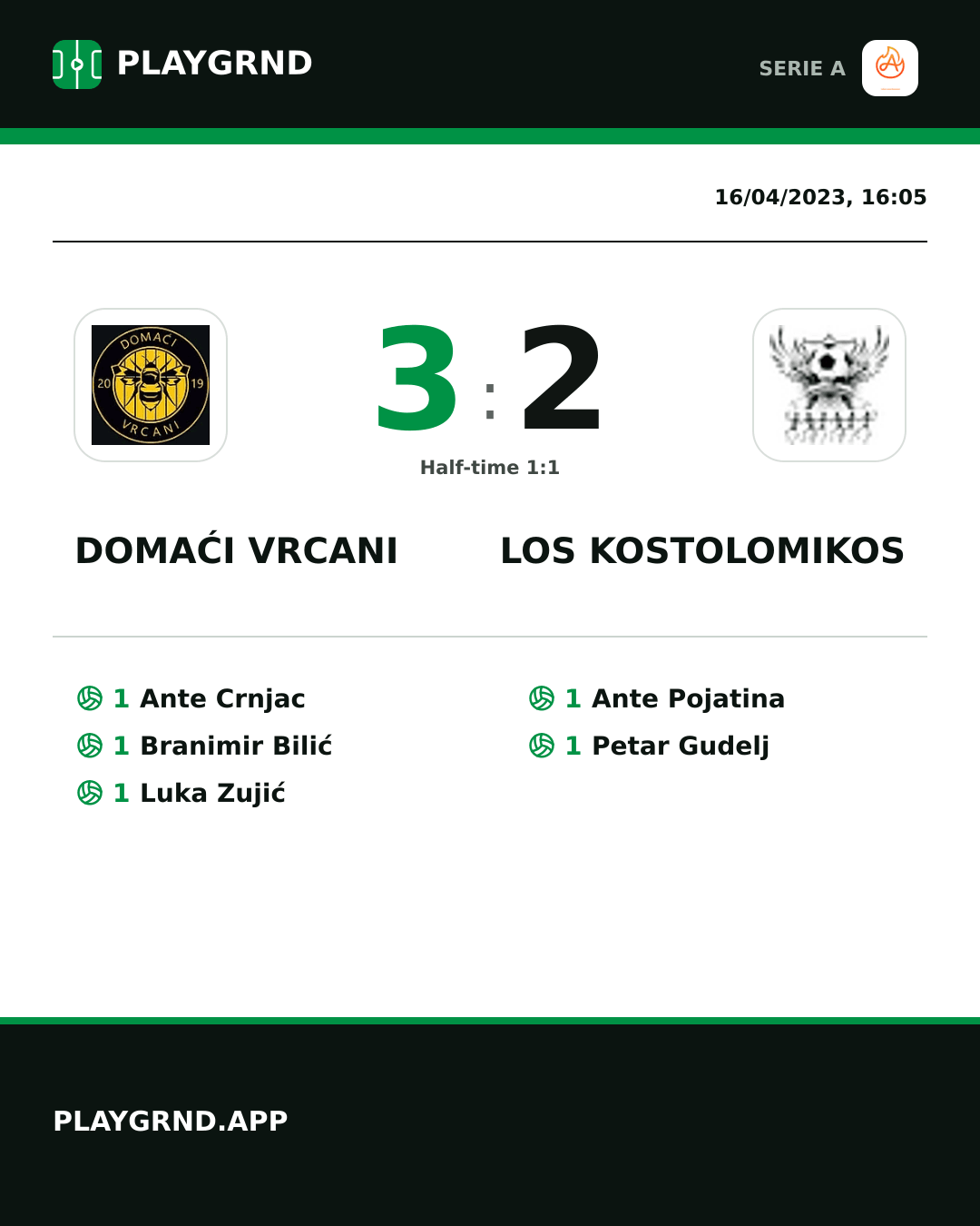 Instagram artwork: Domaći Vrcani 3:2 Los Kostolomikos