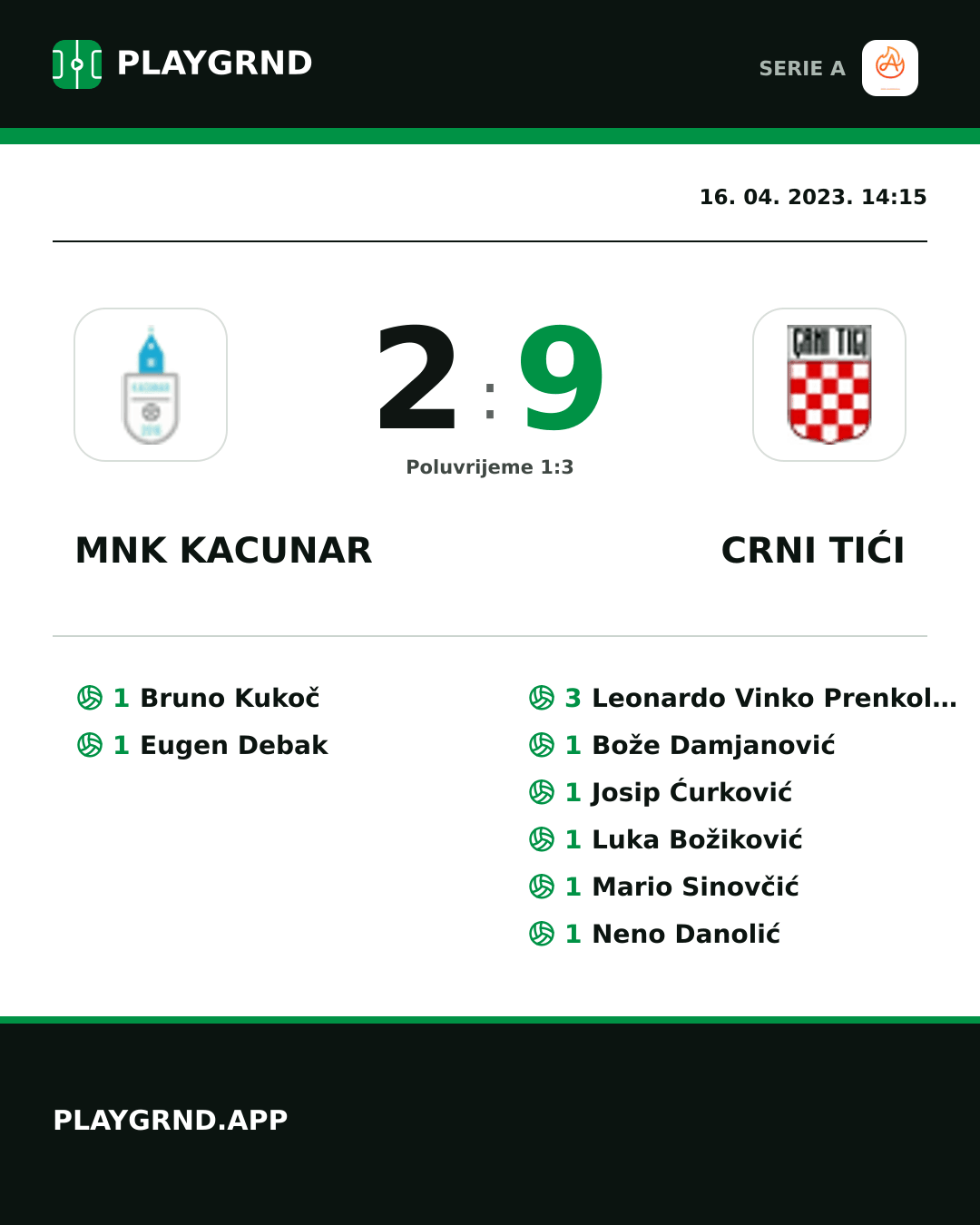 Instagram slika: Mnk Kacunar 2:9 Crni Tići