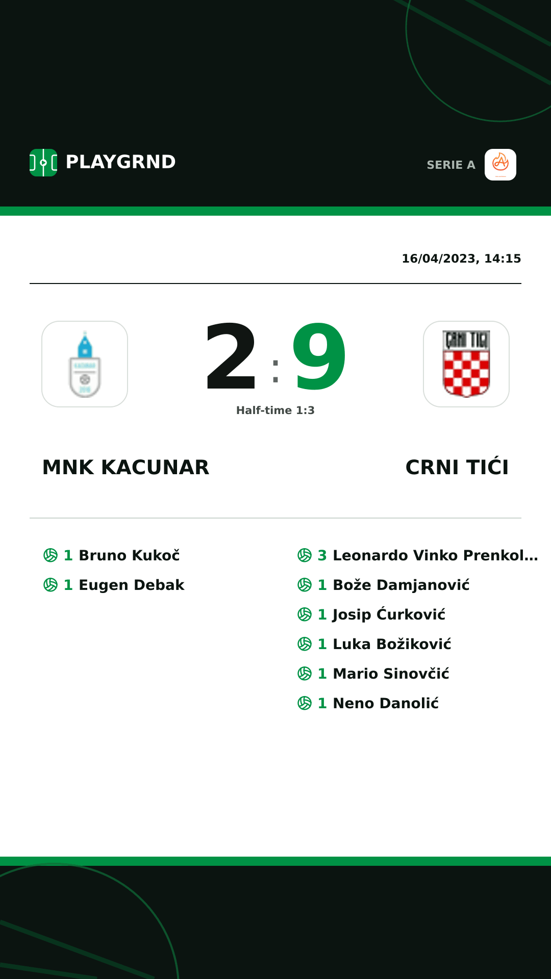 Instagram artwork: Mnk Kacunar 2:9 Crni Tići