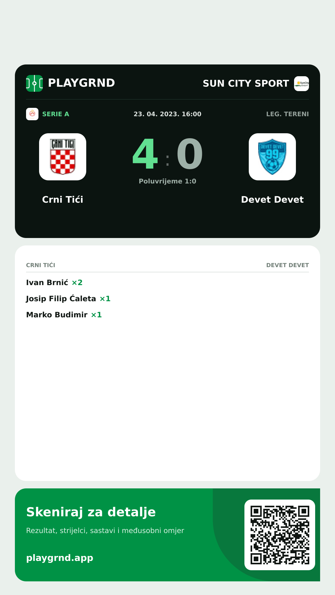 Story image: Crni Tići 4:0 Devet Devet