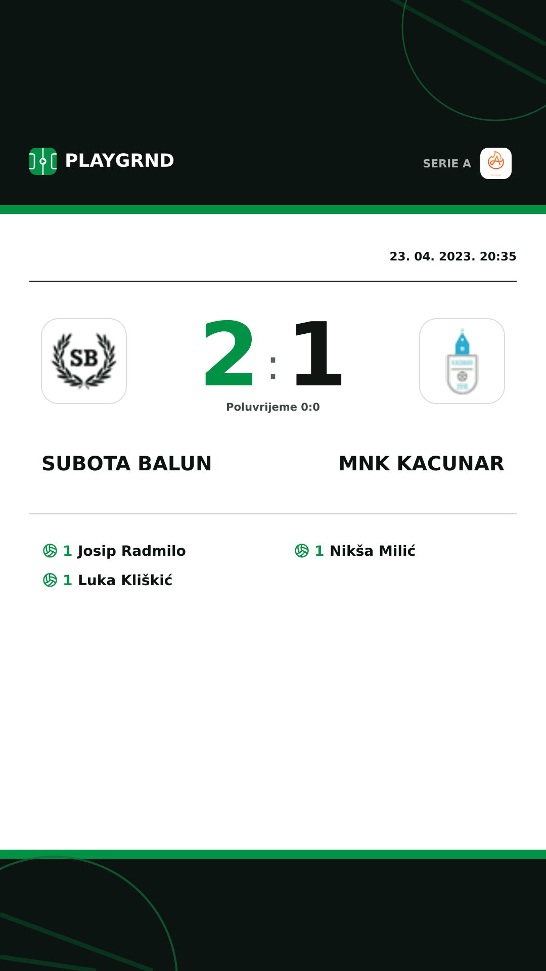 Instagram slika: Subota Balun 2:1 Mnk Kacunar