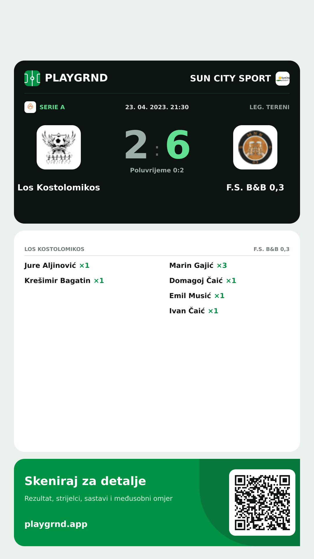 Story slika: Los Kostolomikos 2:6 F.S. B&B 0,3