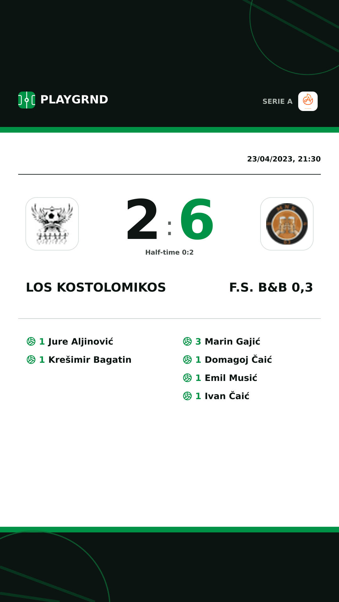 Instagram artwork: Los Kostolomikos 2:6 F.S. B&B 0,3