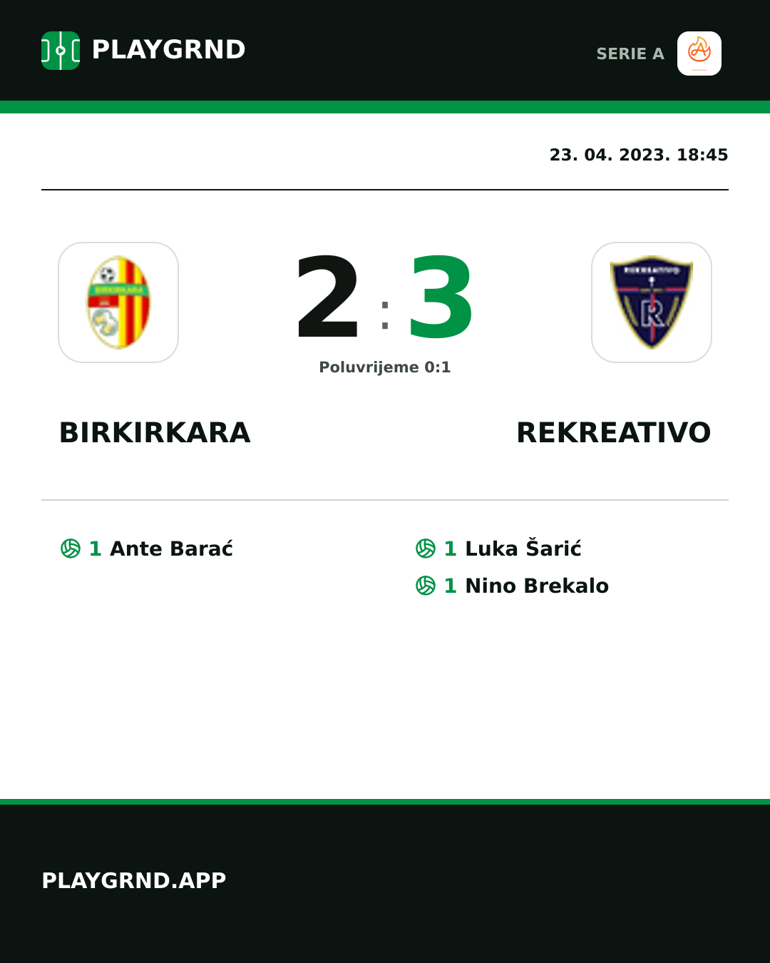 Instagram slika: Birkirkara 2:3 Rekreativo