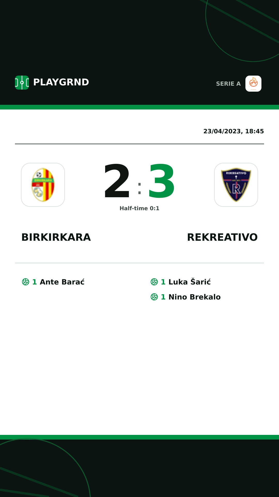 Instagram artwork: Birkirkara 2:3 Rekreativo