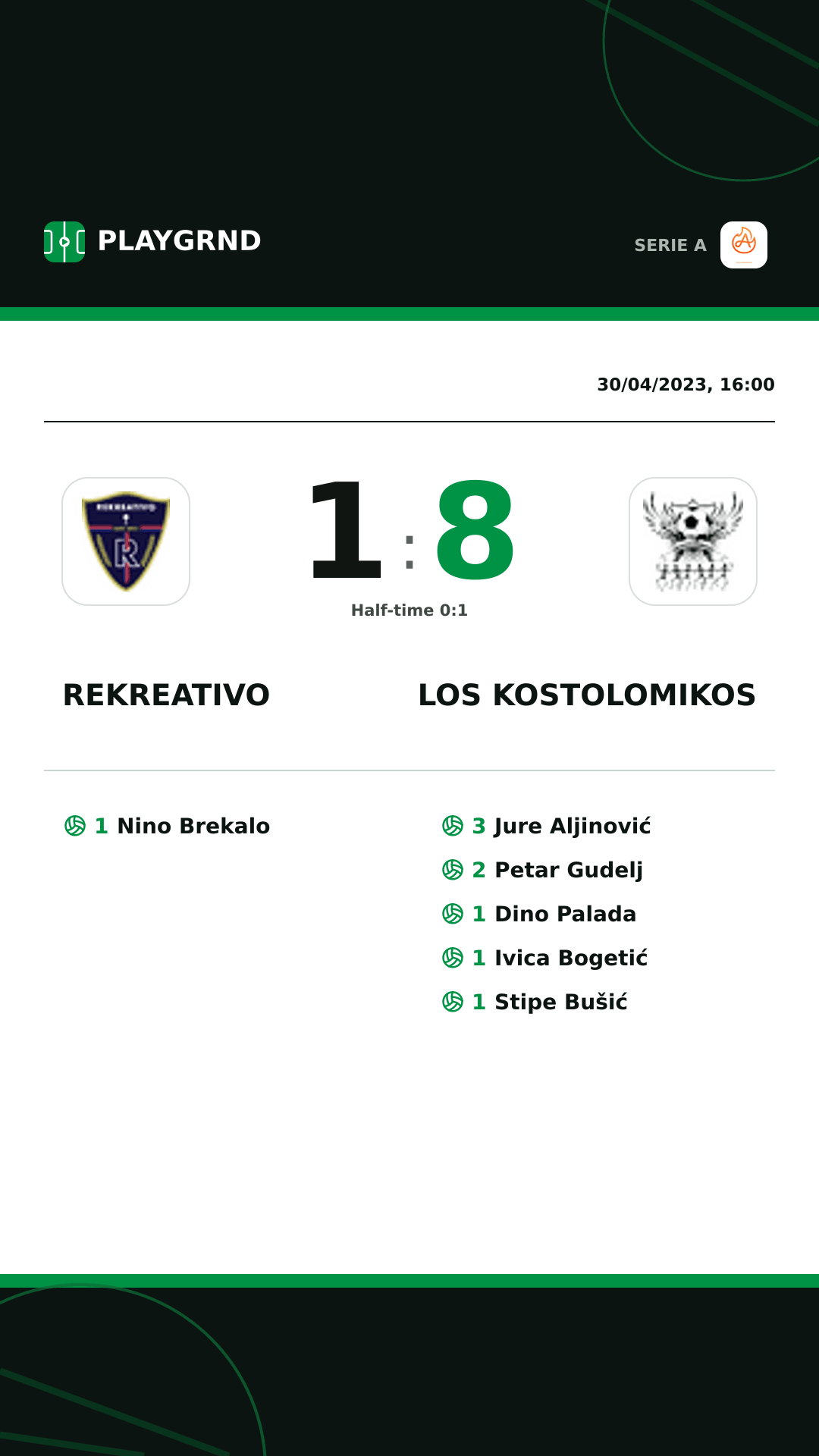 Instagram artwork: Rekreativo 1:8 Los Kostolomikos