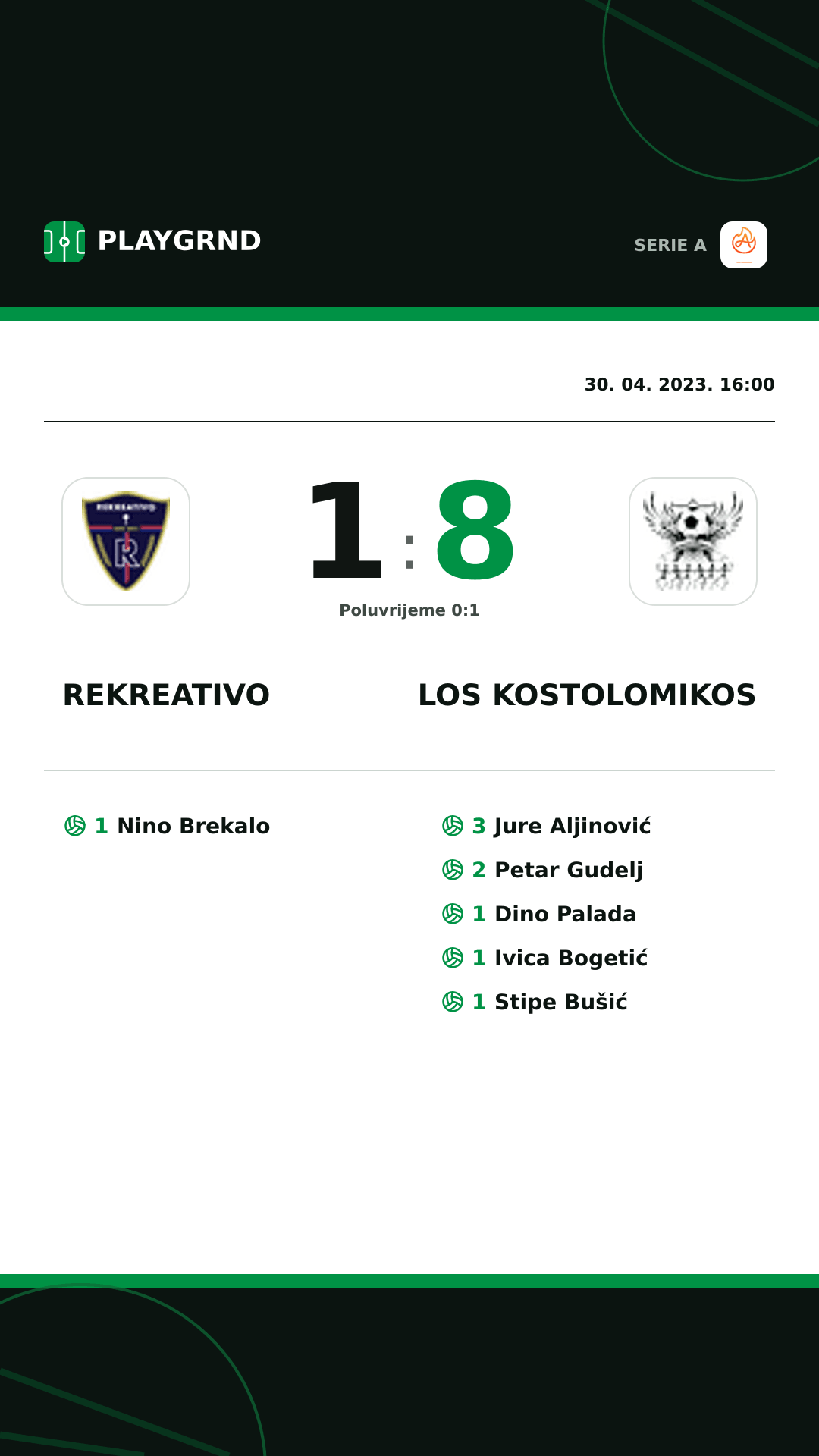 Instagram slika: Rekreativo 1:8 Los Kostolomikos
