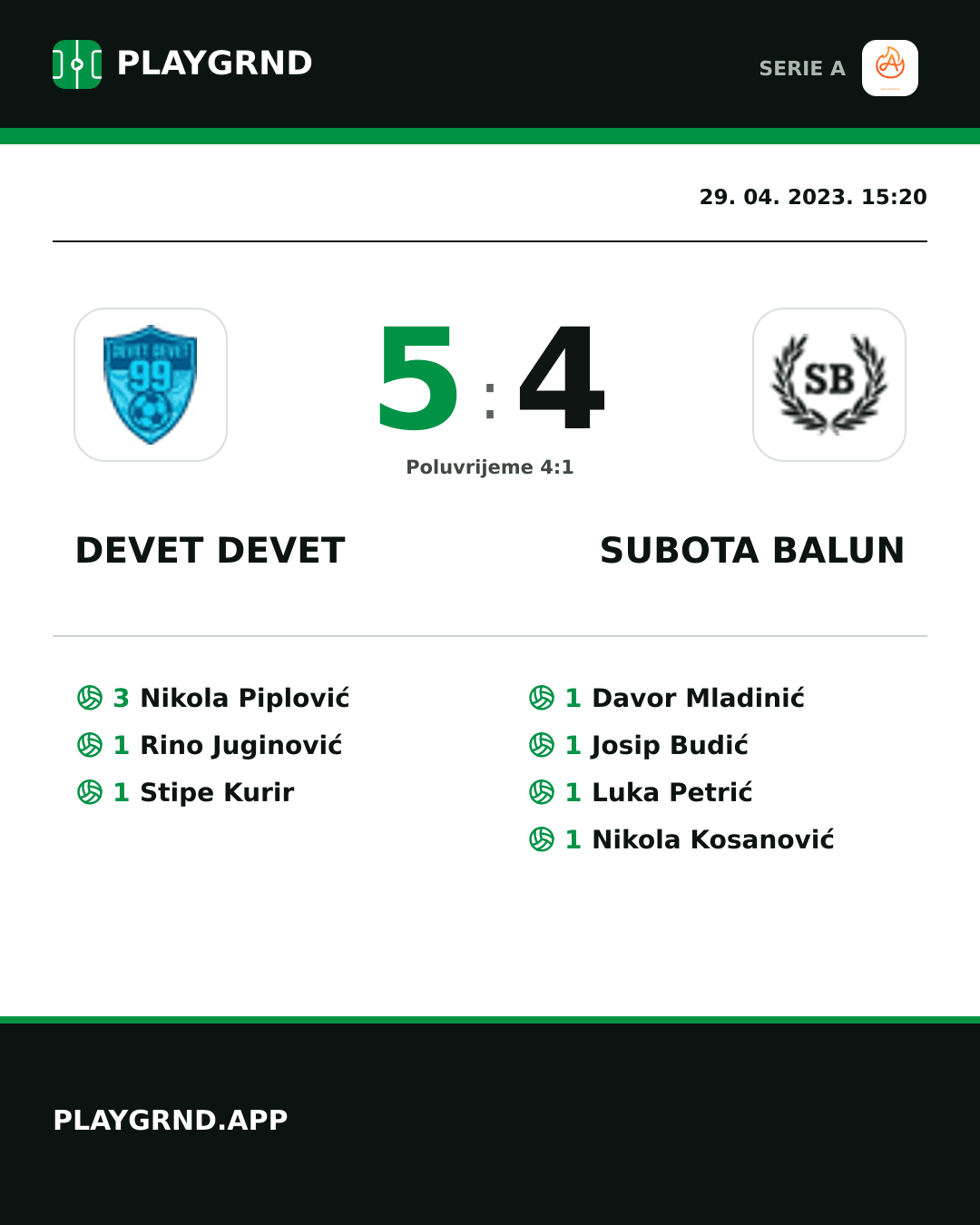 Instagram slika: Devet Devet 5:4 Subota Balun