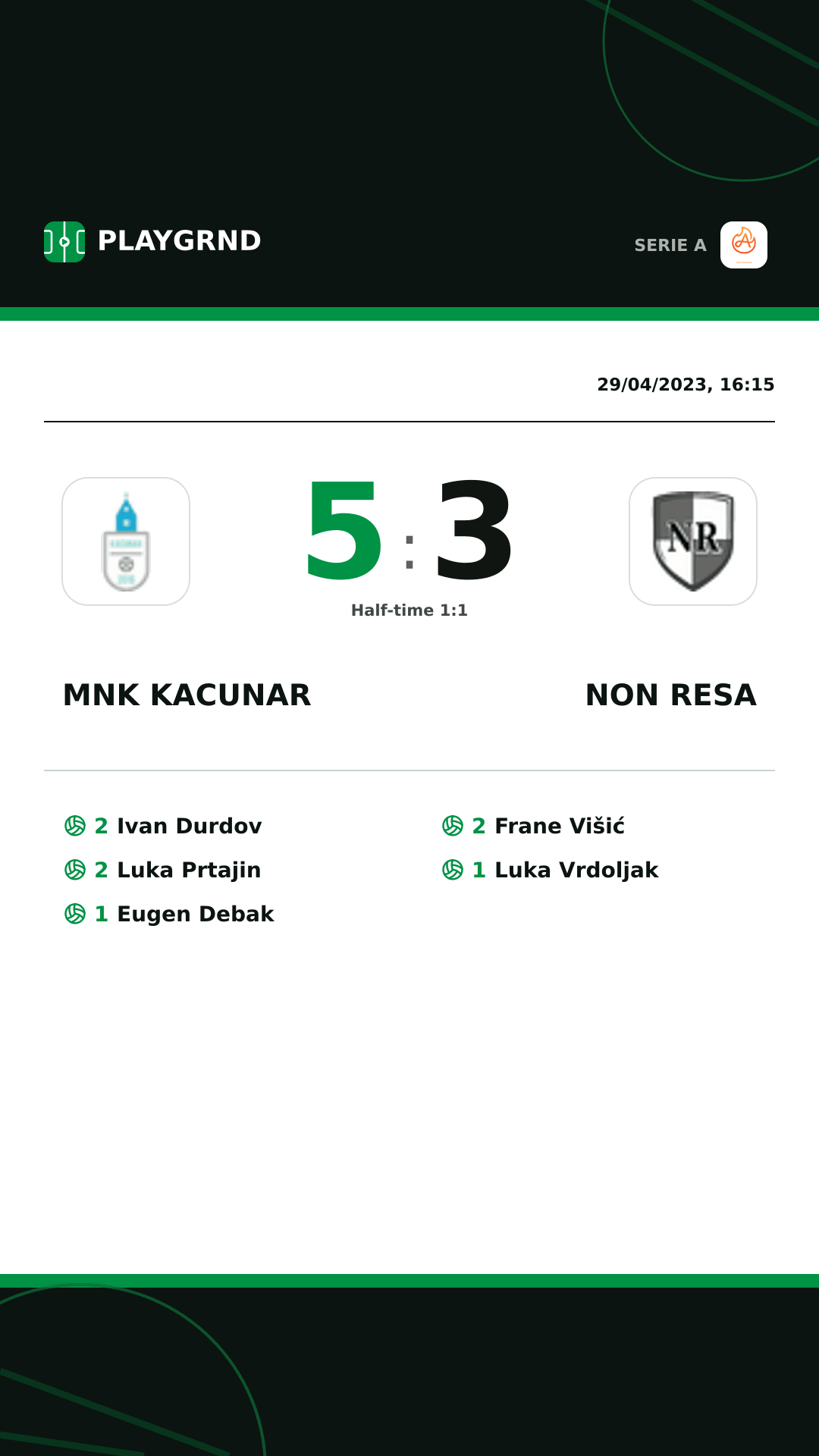 Instagram artwork: Mnk Kacunar 5:3 Non Resa