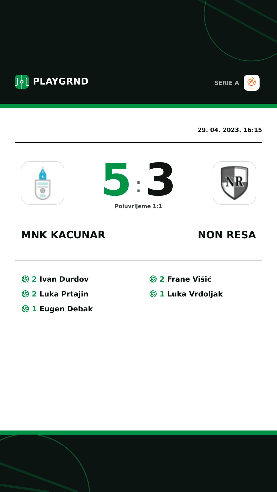 Instagram slika: Mnk Kacunar 5:3 Non Resa