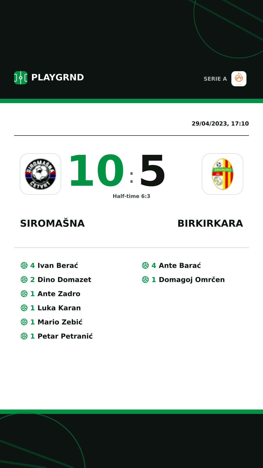 Instagram artwork: Siromašna 10:5 Birkirkara