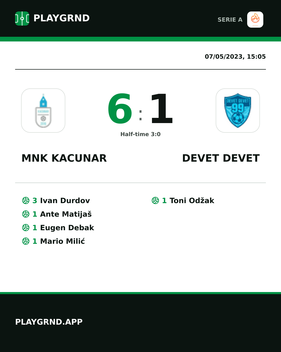 Instagram artwork: Mnk Kacunar 6:1 Devet Devet