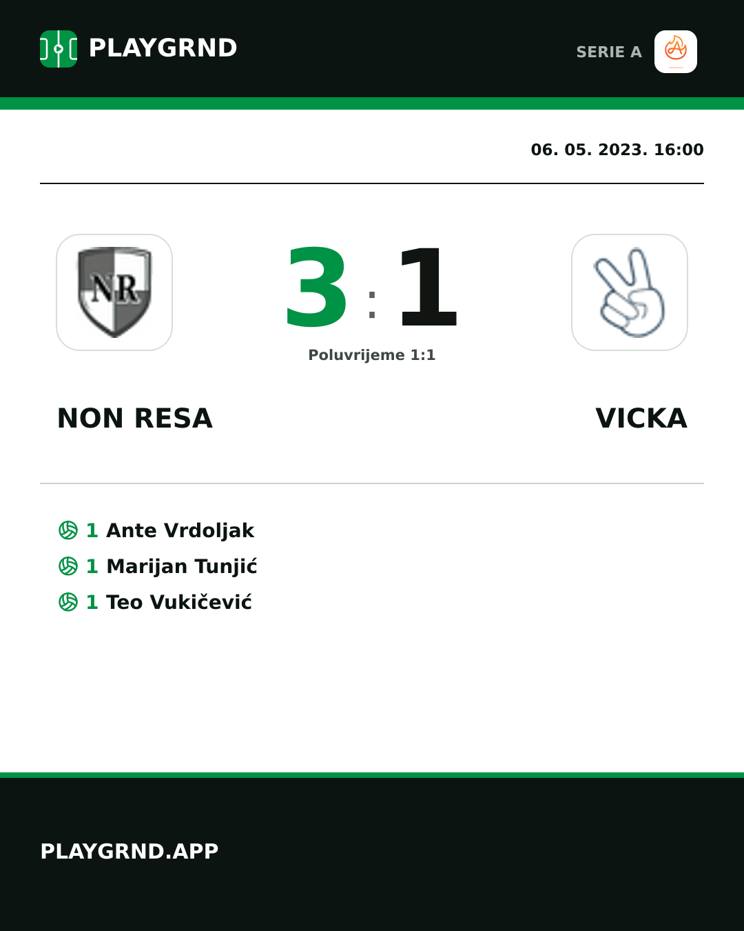Instagram slika: Non Resa 3:1 Vicka