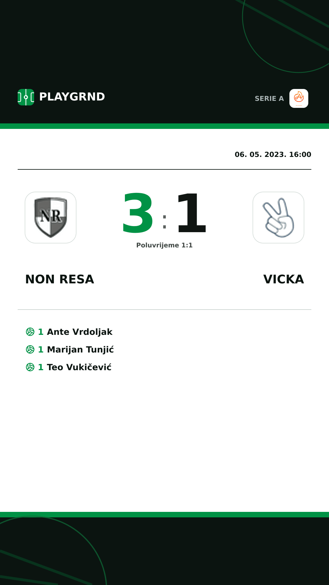 Instagram slika: Non Resa 3:1 Vicka