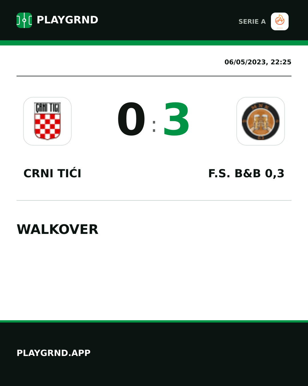 Instagram artwork: Crni Tići 0:3 F.S. B&B 0,3