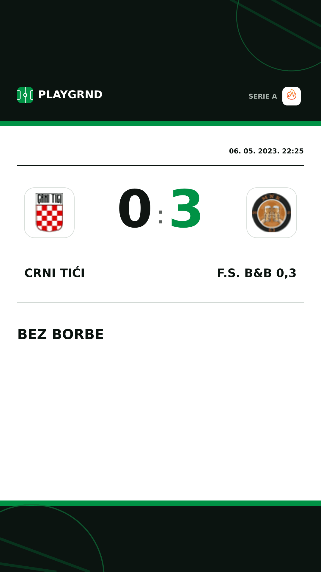 Instagram slika: Crni Tići 0:3 F.S. B&B 0,3