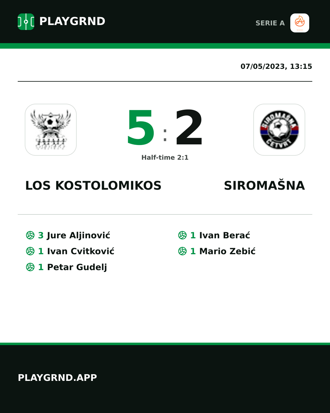 Instagram artwork: Los Kostolomikos 5:2 Siromašna
