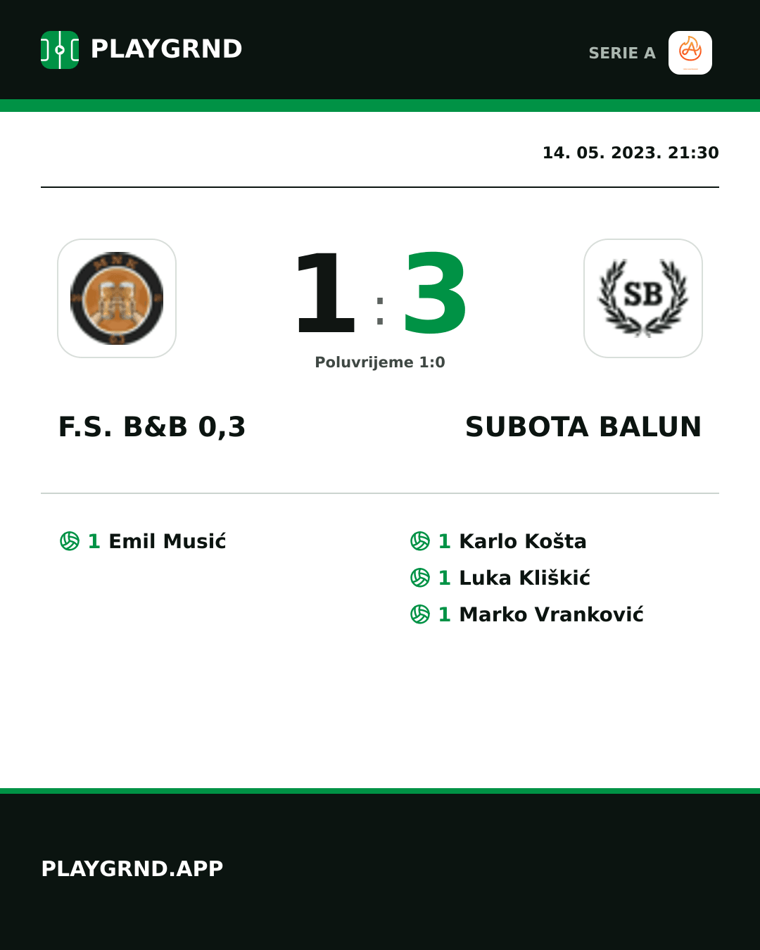 Instagram slika: F.S. B&B 0,3 1:3 Subota Balun