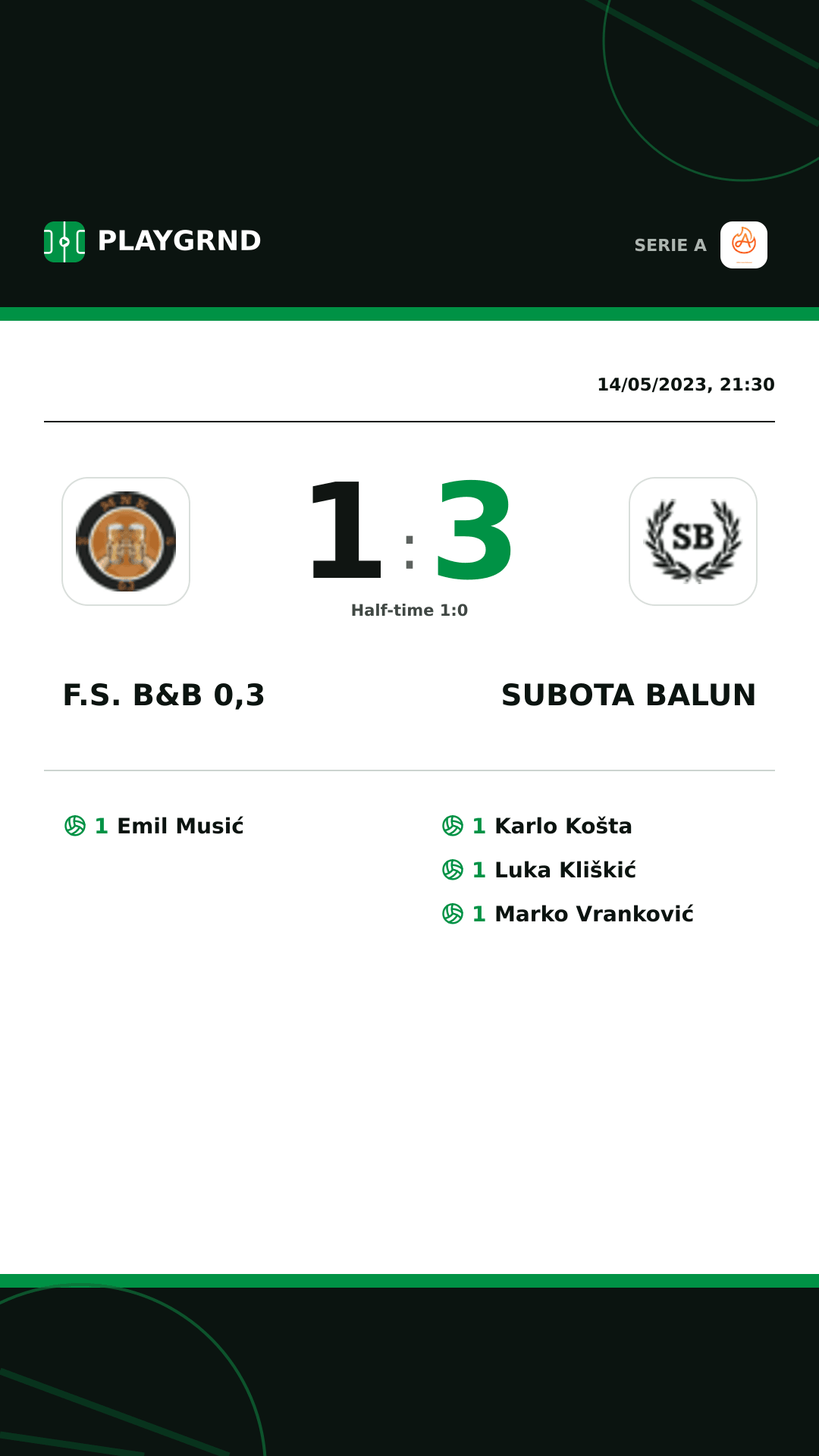 Instagram artwork: F.S. B&B 0,3 1:3 Subota Balun