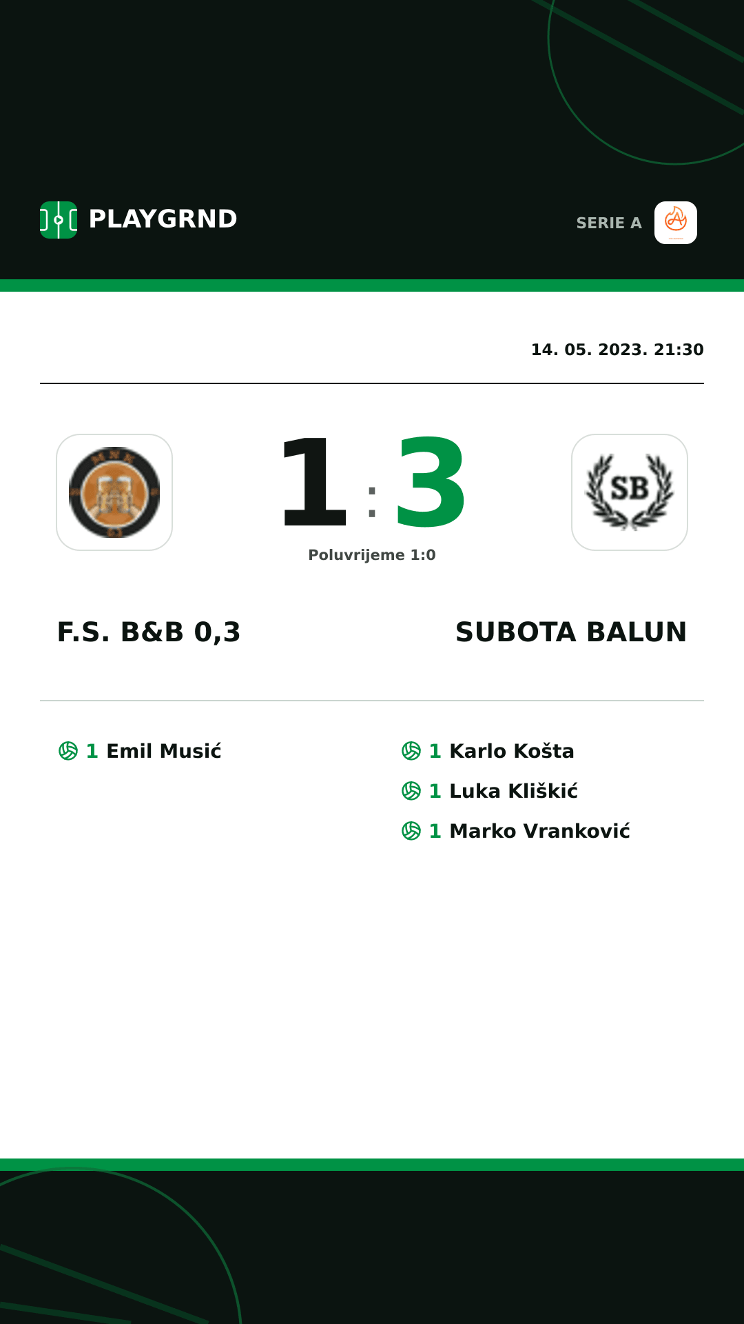 Instagram slika: F.S. B&B 0,3 1:3 Subota Balun