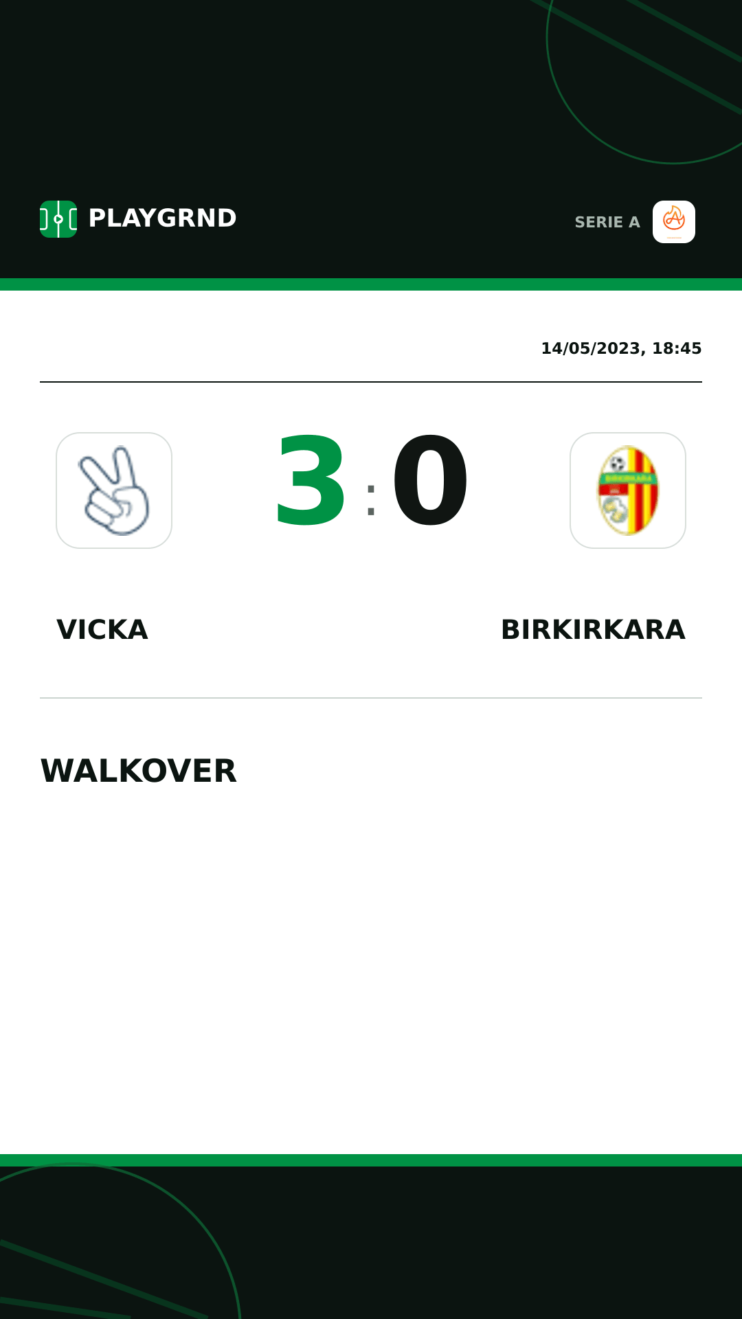 Instagram artwork: Vicka 3:0 Birkirkara