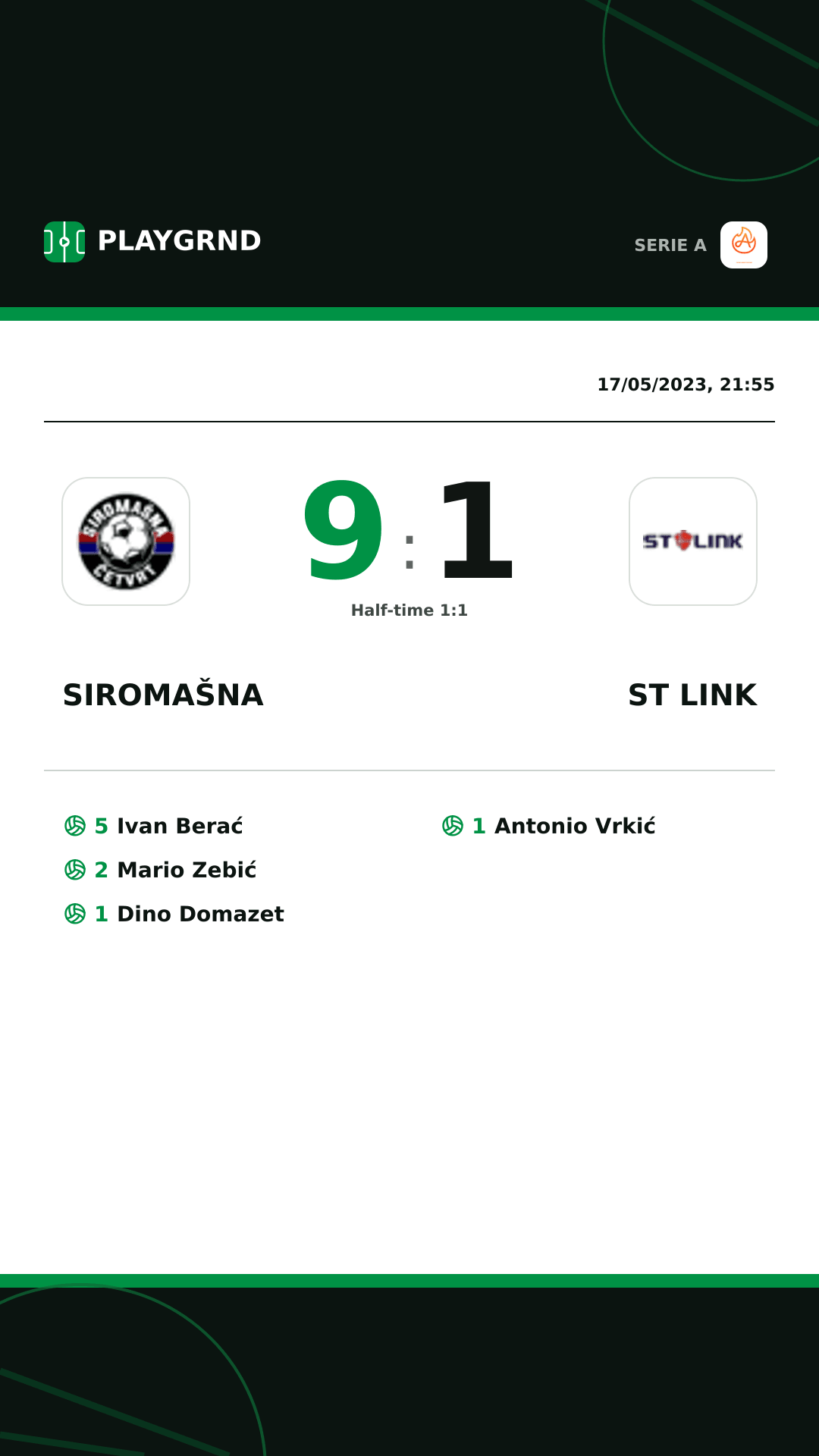 Instagram artwork: Siromašna 9:1 ST Link