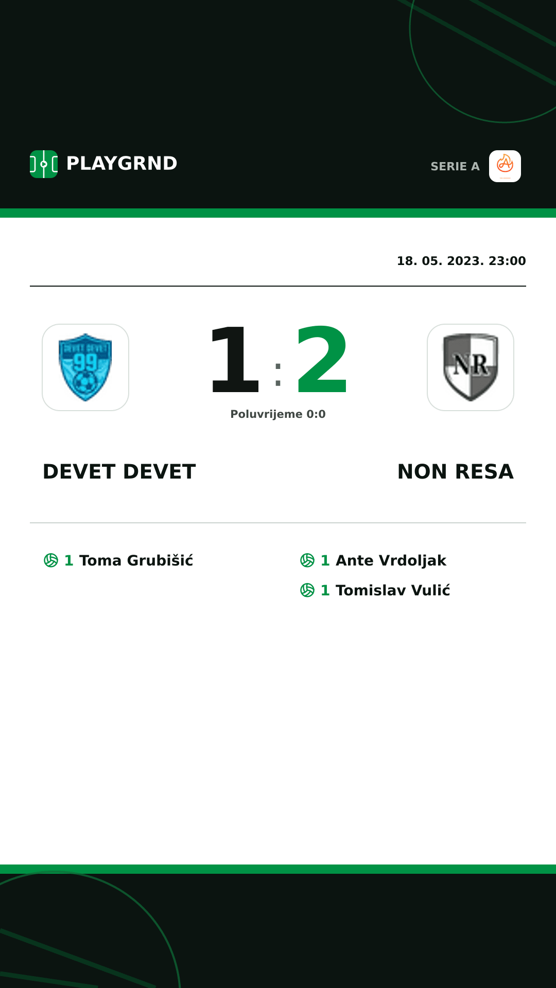 Instagram slika: Devet Devet 1:2 Non Resa