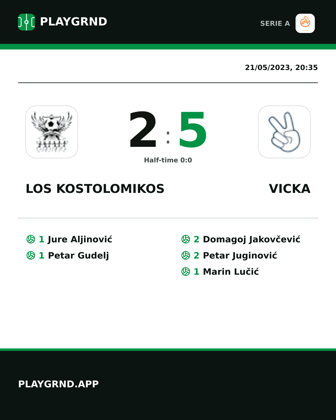 Instagram artwork: Los Kostolomikos 2:5 Vicka