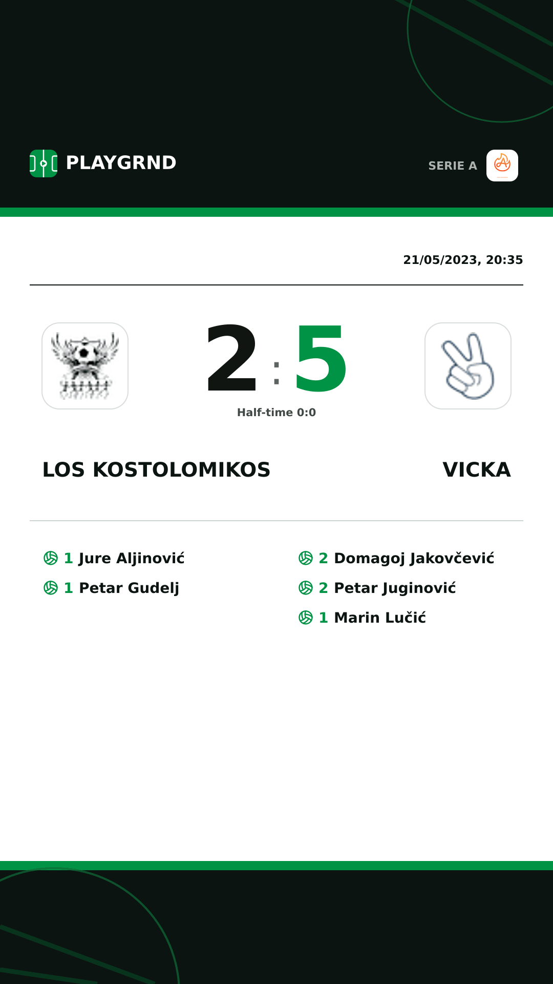 Instagram artwork: Los Kostolomikos 2:5 Vicka