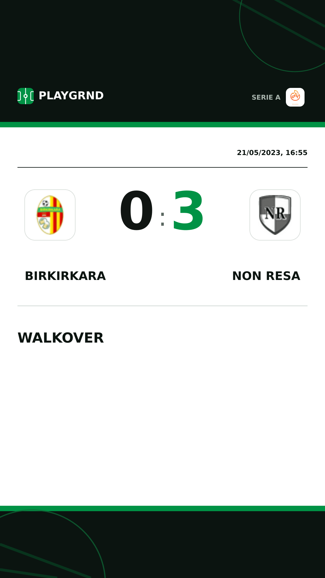 Instagram artwork: Birkirkara 0:3 Non Resa