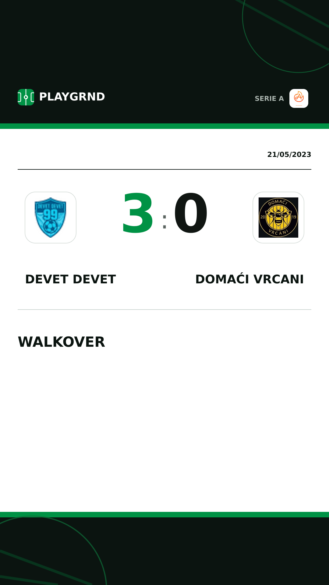 Instagram artwork: Devet Devet 3:0 Domaći Vrcani