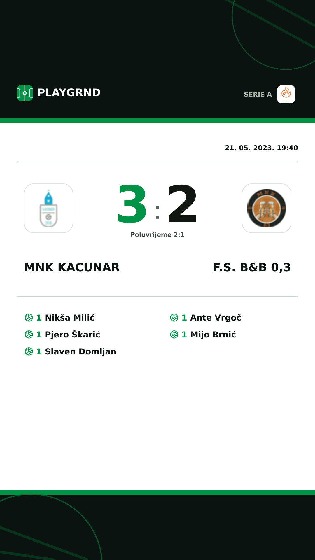 Instagram slika: Mnk Kacunar 3:2 F.S. B&B 0,3