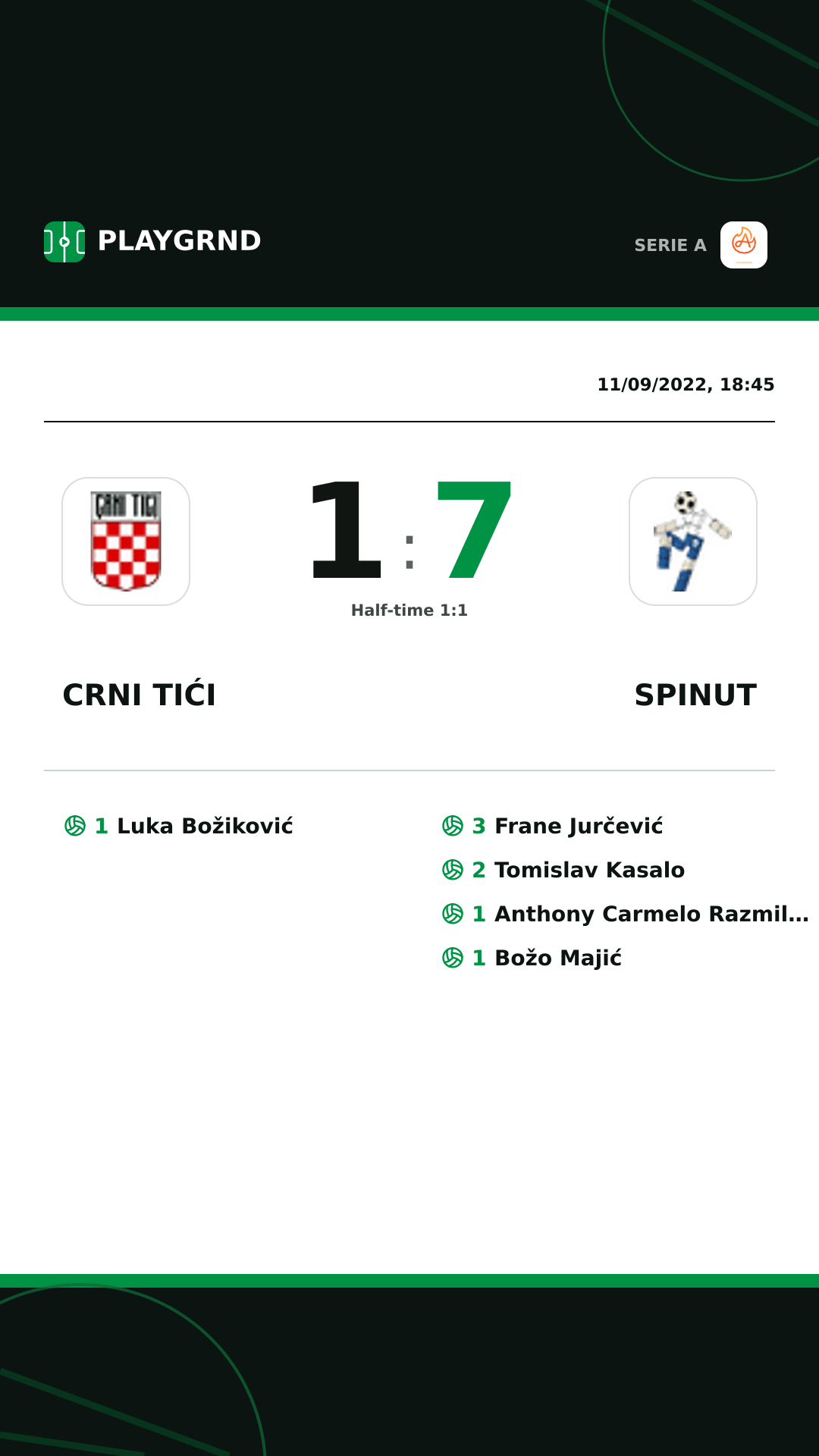 Instagram artwork: Crni Tići 1:7 Spinut