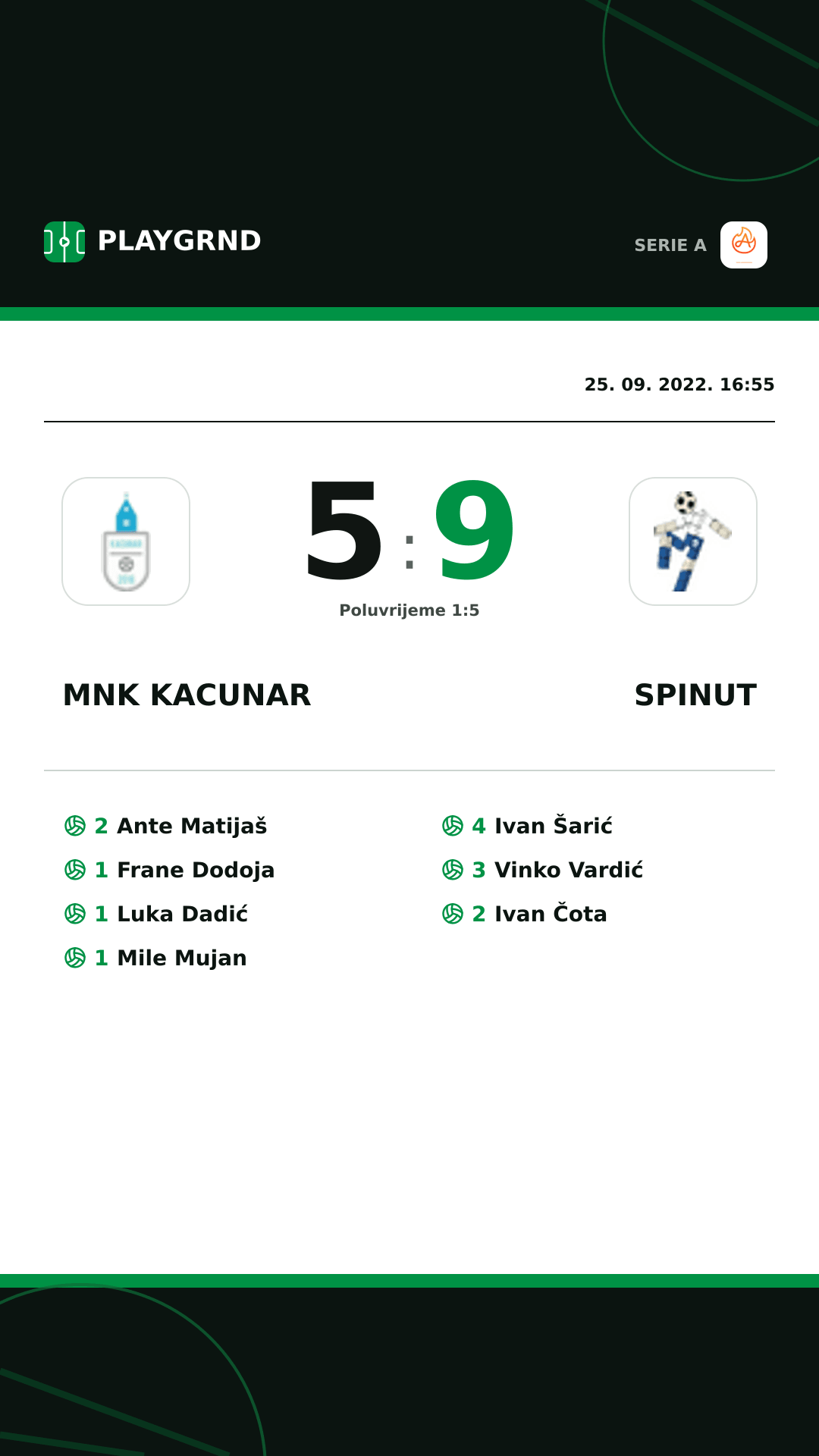Instagram slika: Mnk Kacunar 5:9 Spinut
