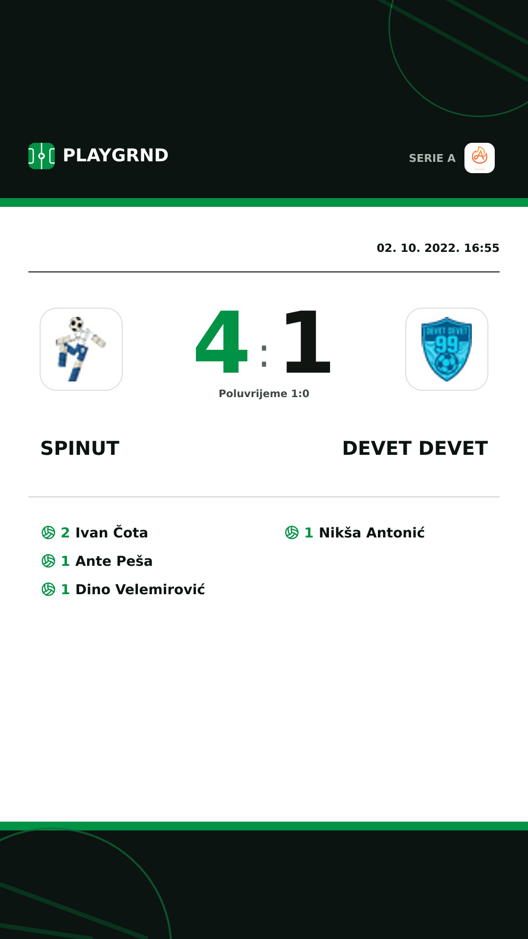 Instagram slika: Spinut 4:1 Devet Devet