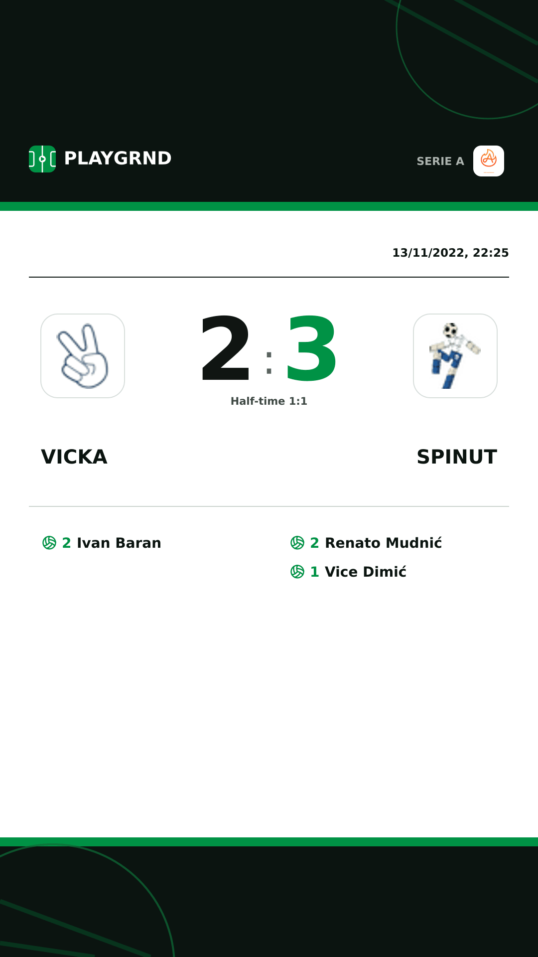Instagram artwork: Vicka 2:3 Spinut