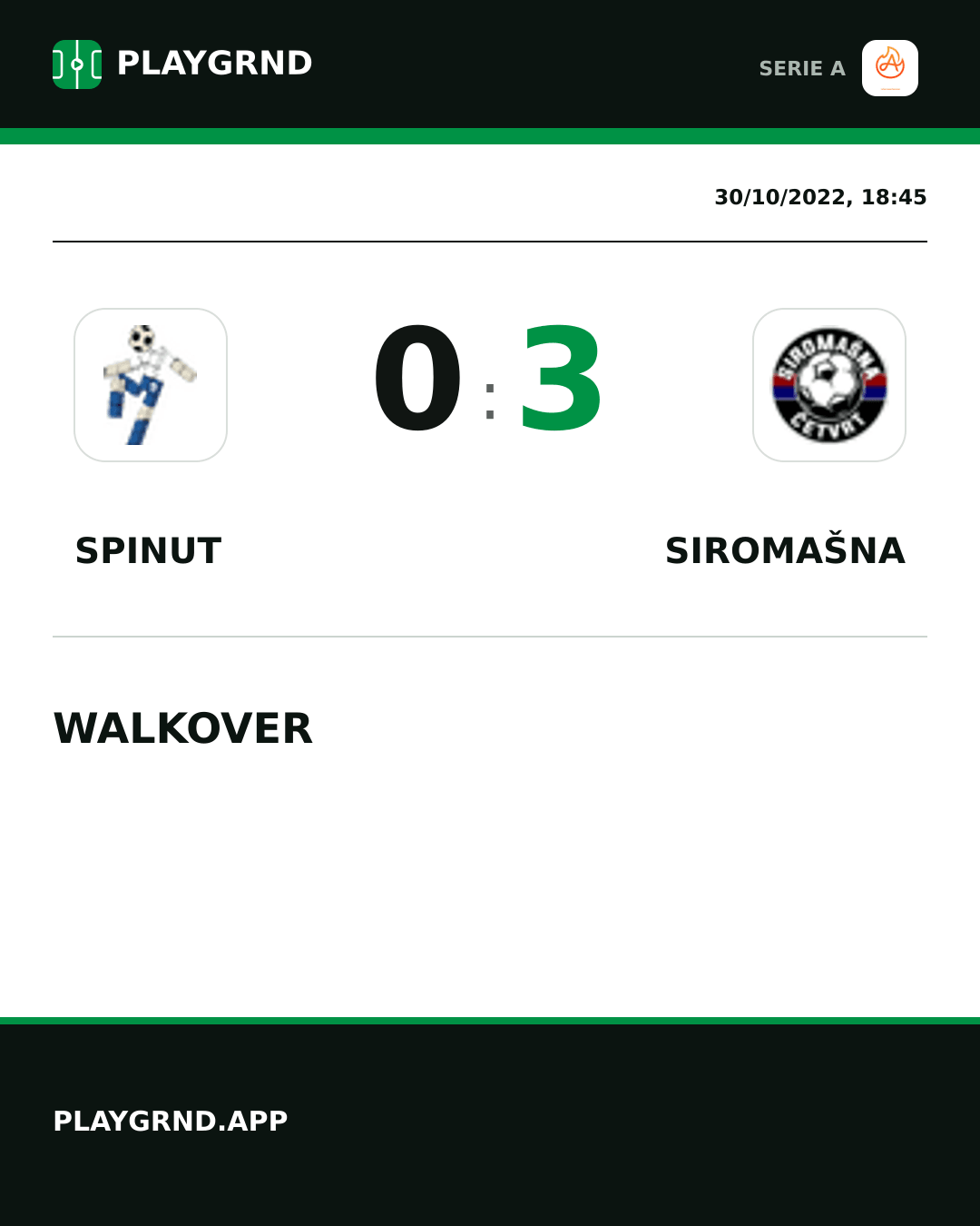 Instagram artwork: Spinut 0:3 Siromašna