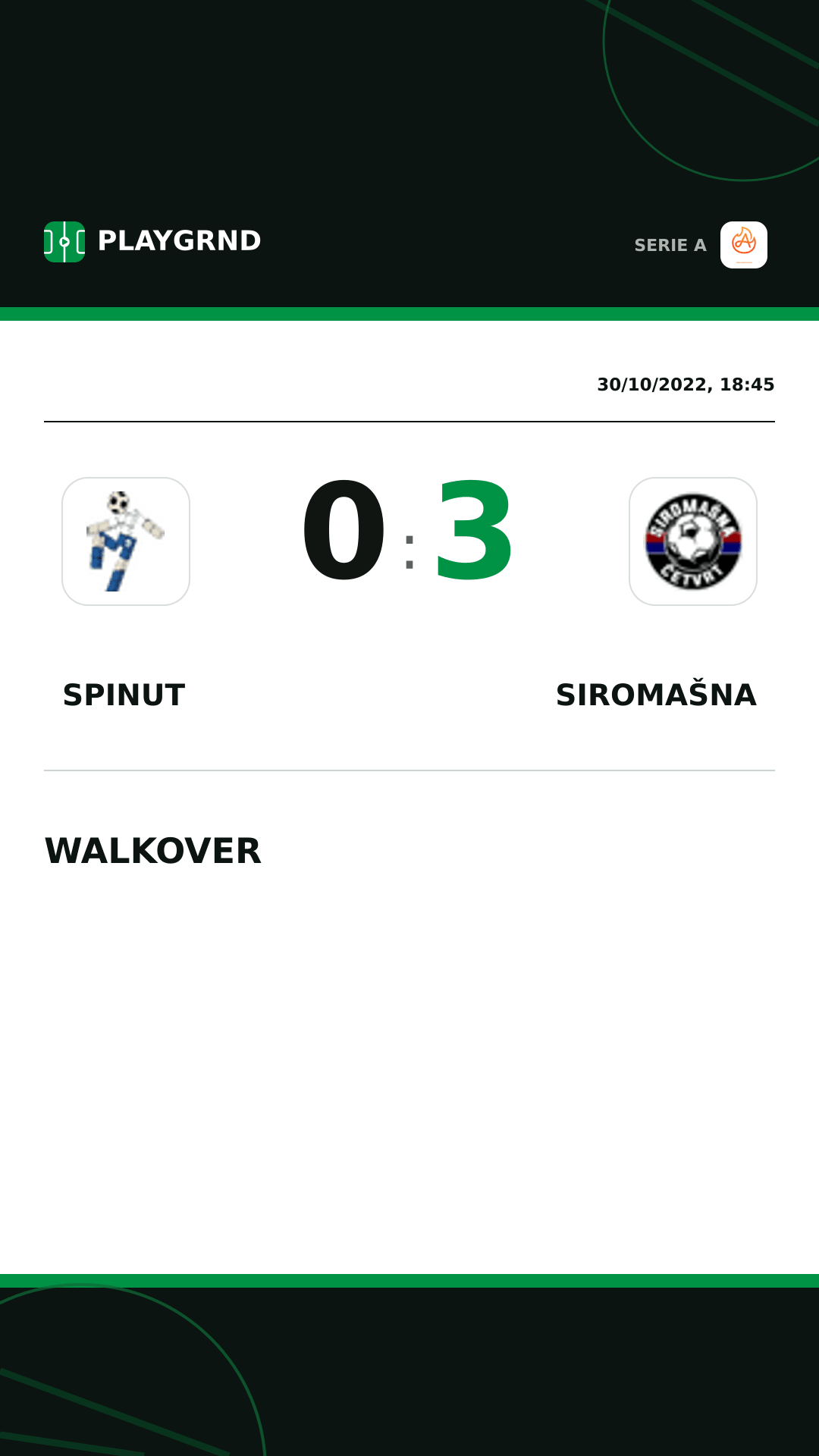 Instagram artwork: Spinut 0:3 Siromašna
