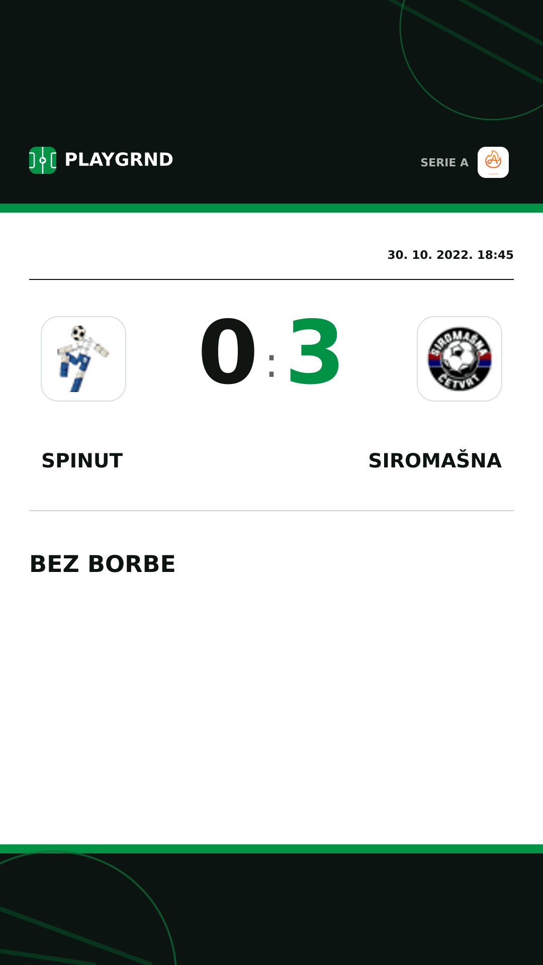 Instagram slika: Spinut 0:3 Siromašna