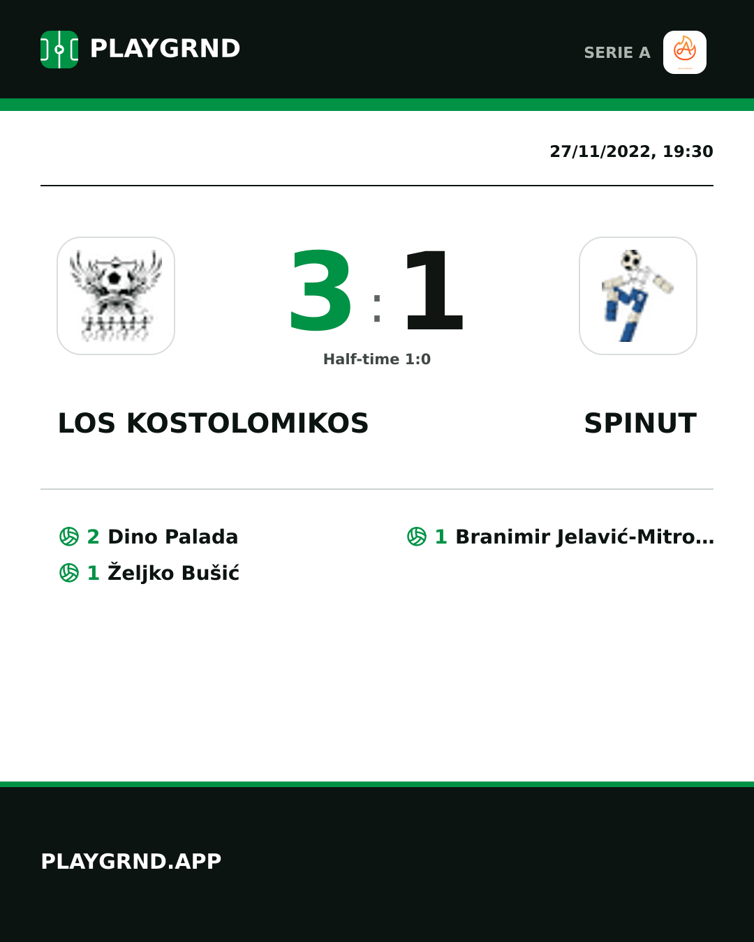 Instagram artwork: Los Kostolomikos 3:1 Spinut