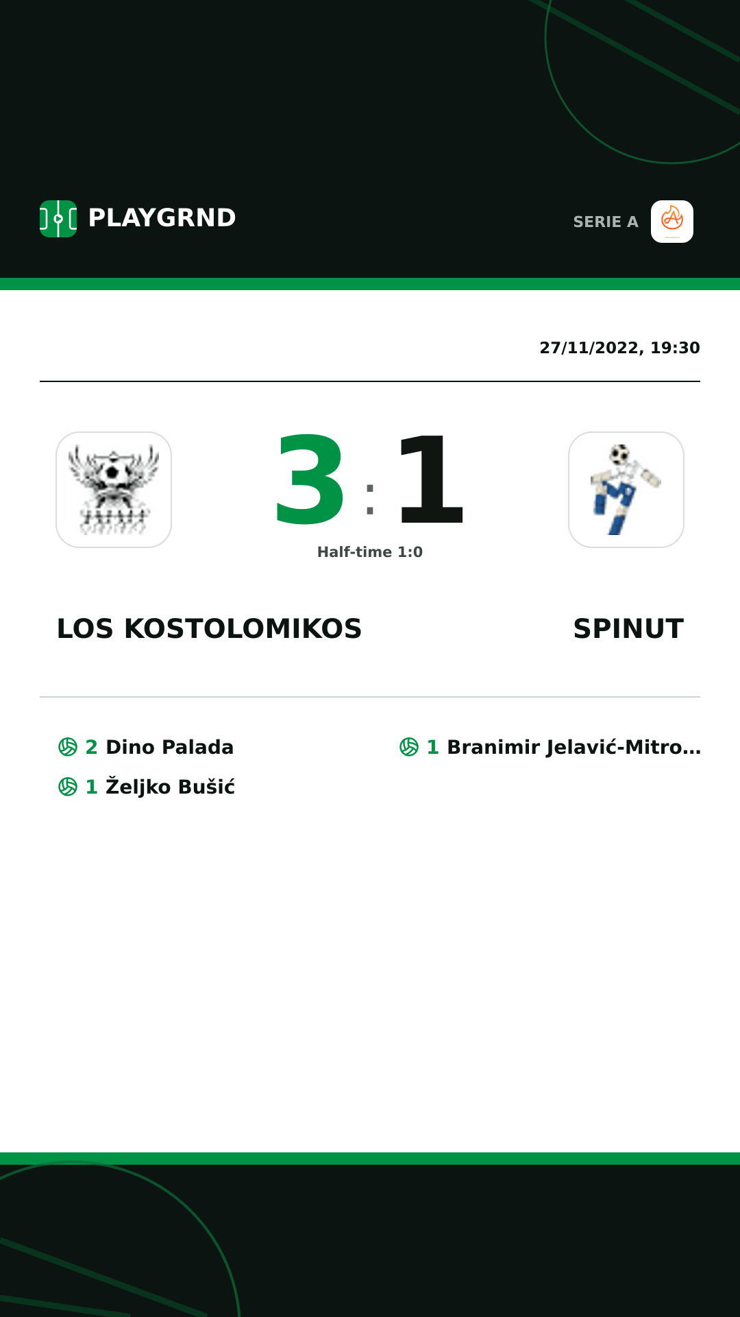 Instagram artwork: Los Kostolomikos 3:1 Spinut