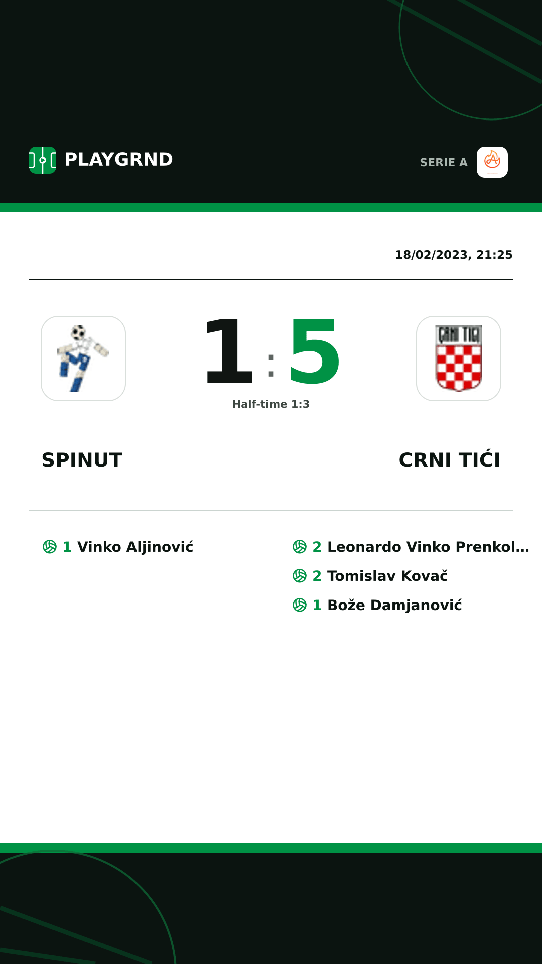 Instagram artwork: Spinut 1:5 Crni Tići