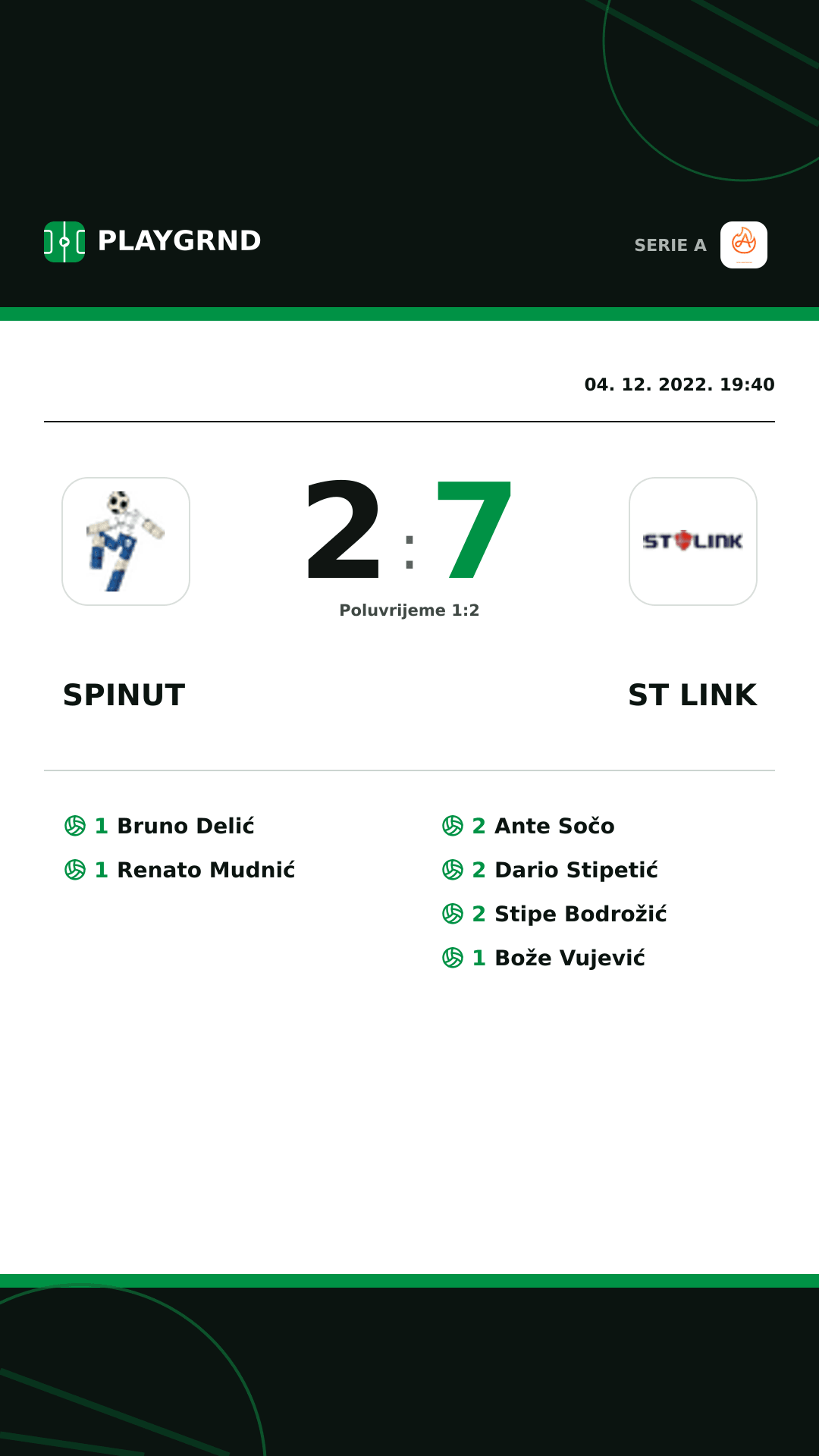 Instagram slika: Spinut 2:7 ST Link