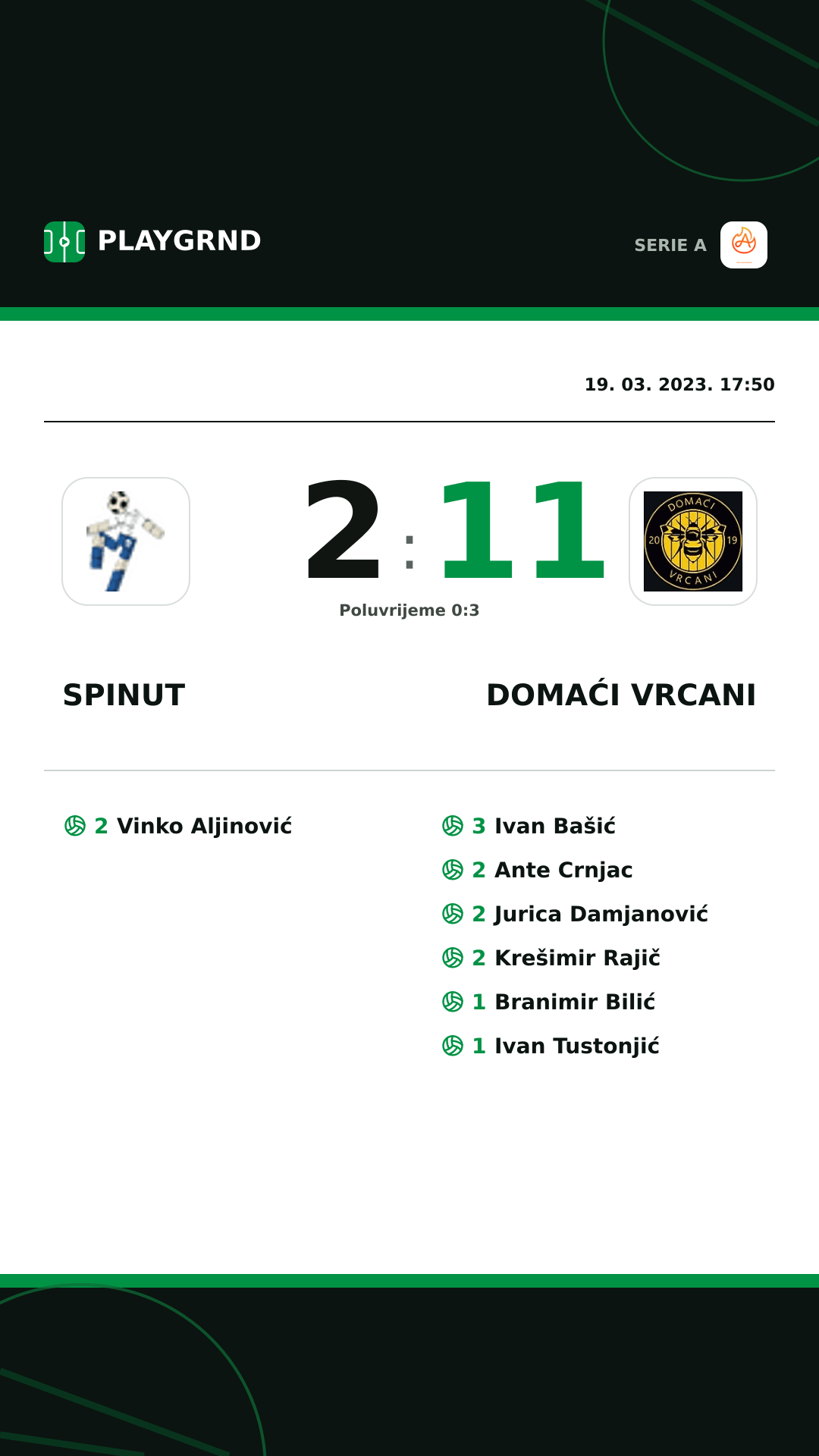 Instagram slika: Spinut 2:11 Domaći Vrcani