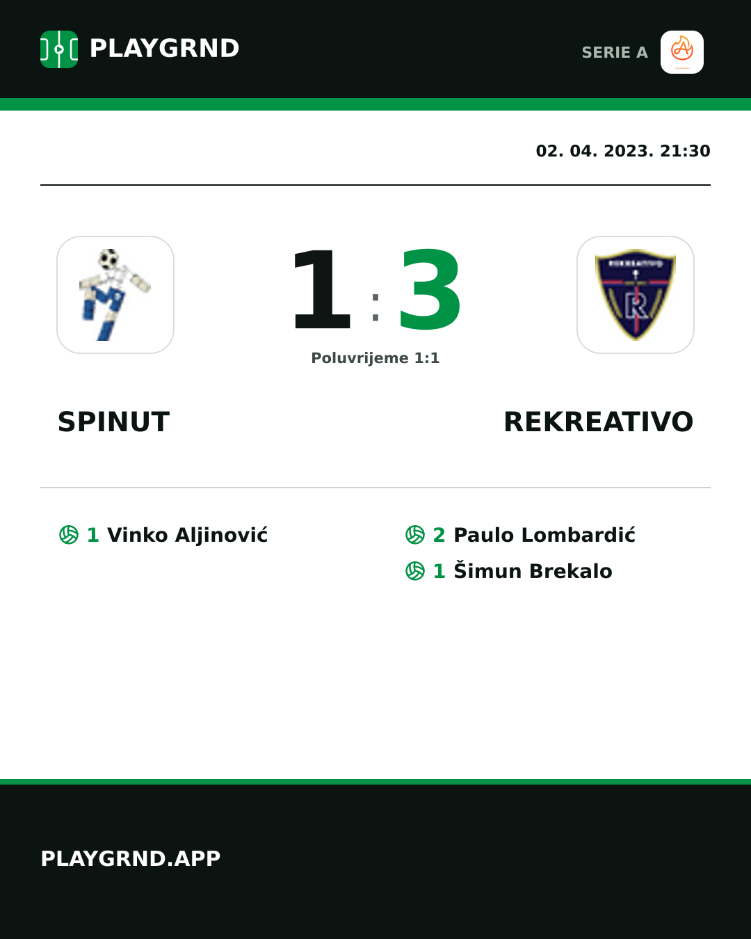 Instagram slika: Spinut 1:3 Rekreativo