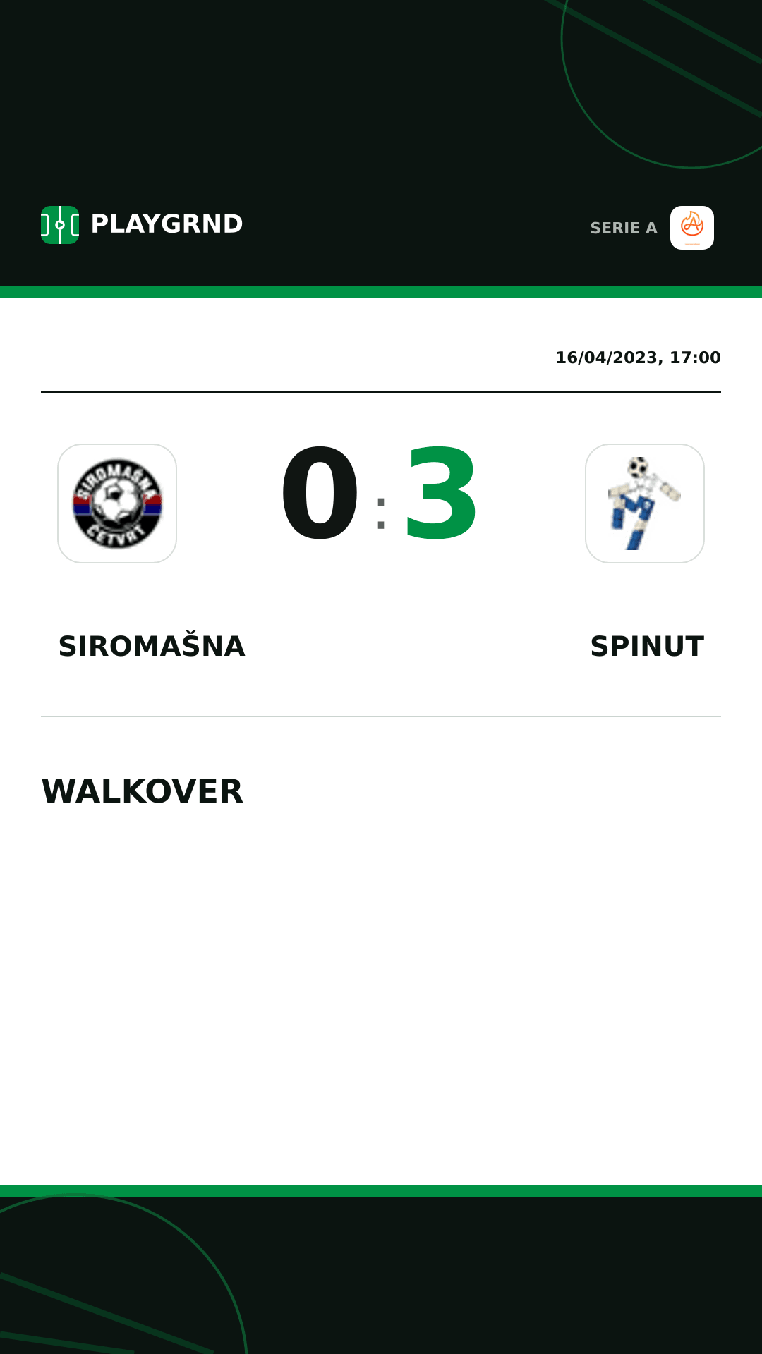 Instagram artwork: Siromašna 0:3 Spinut